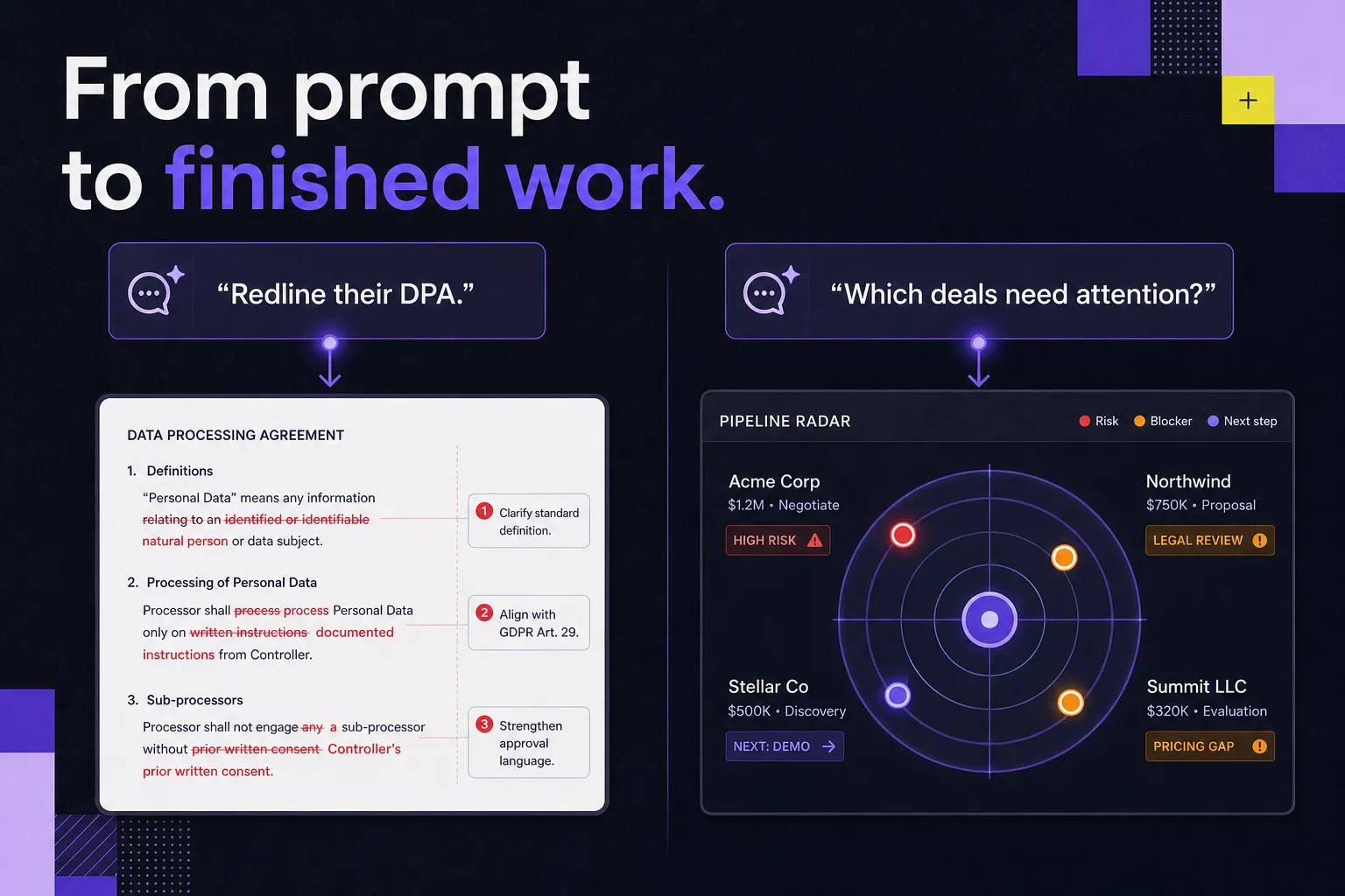 workflows